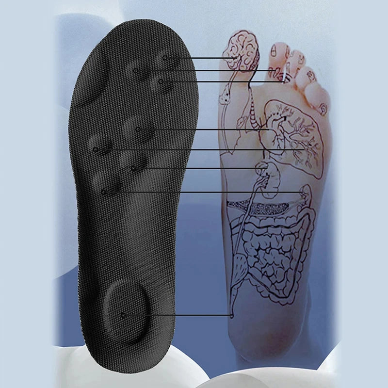 BounceCore Sport Insoles