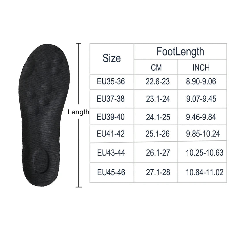 BounceCore Sport Insoles