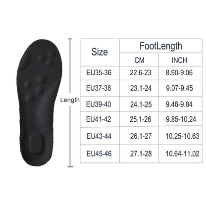 BounceCore Sport Insoles