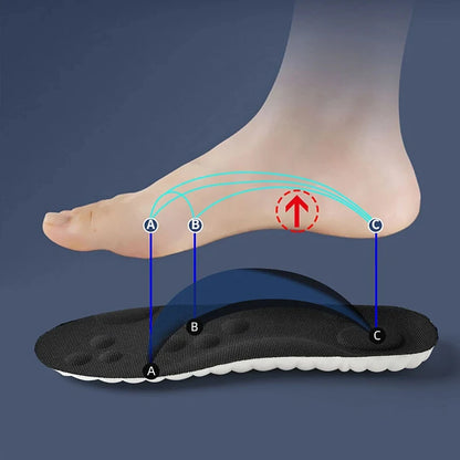 BounceCore Sport Insoles