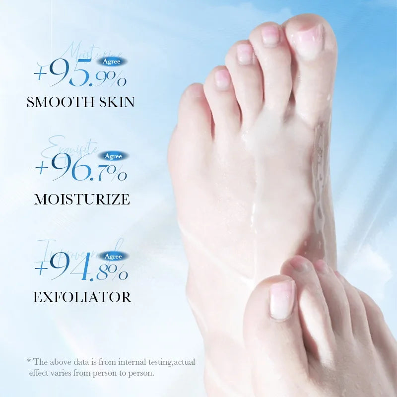 CocoSilk Foot Renewal Mask