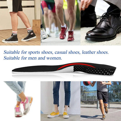MotionCore Support Insoles